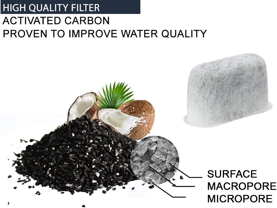 Activated carbon filter with coconut and coconuts, labeled 'Surface Macropore Micro pore'.