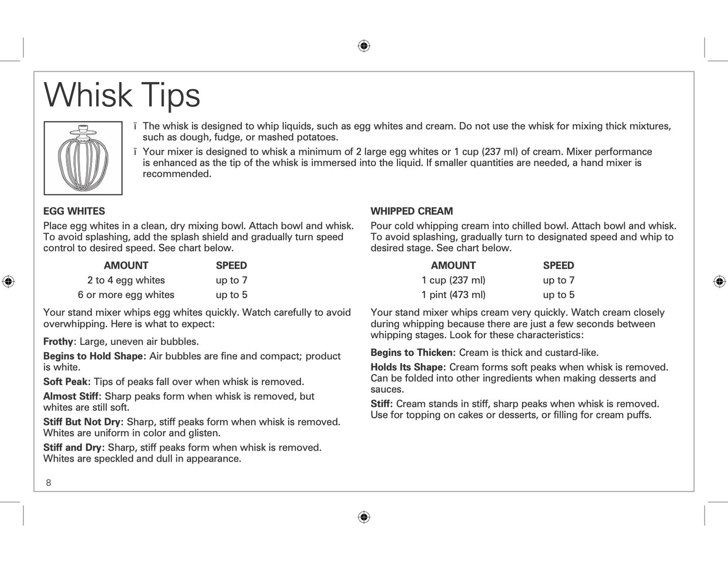 Hamilton Beach Manual For Model 63393 - (Download)