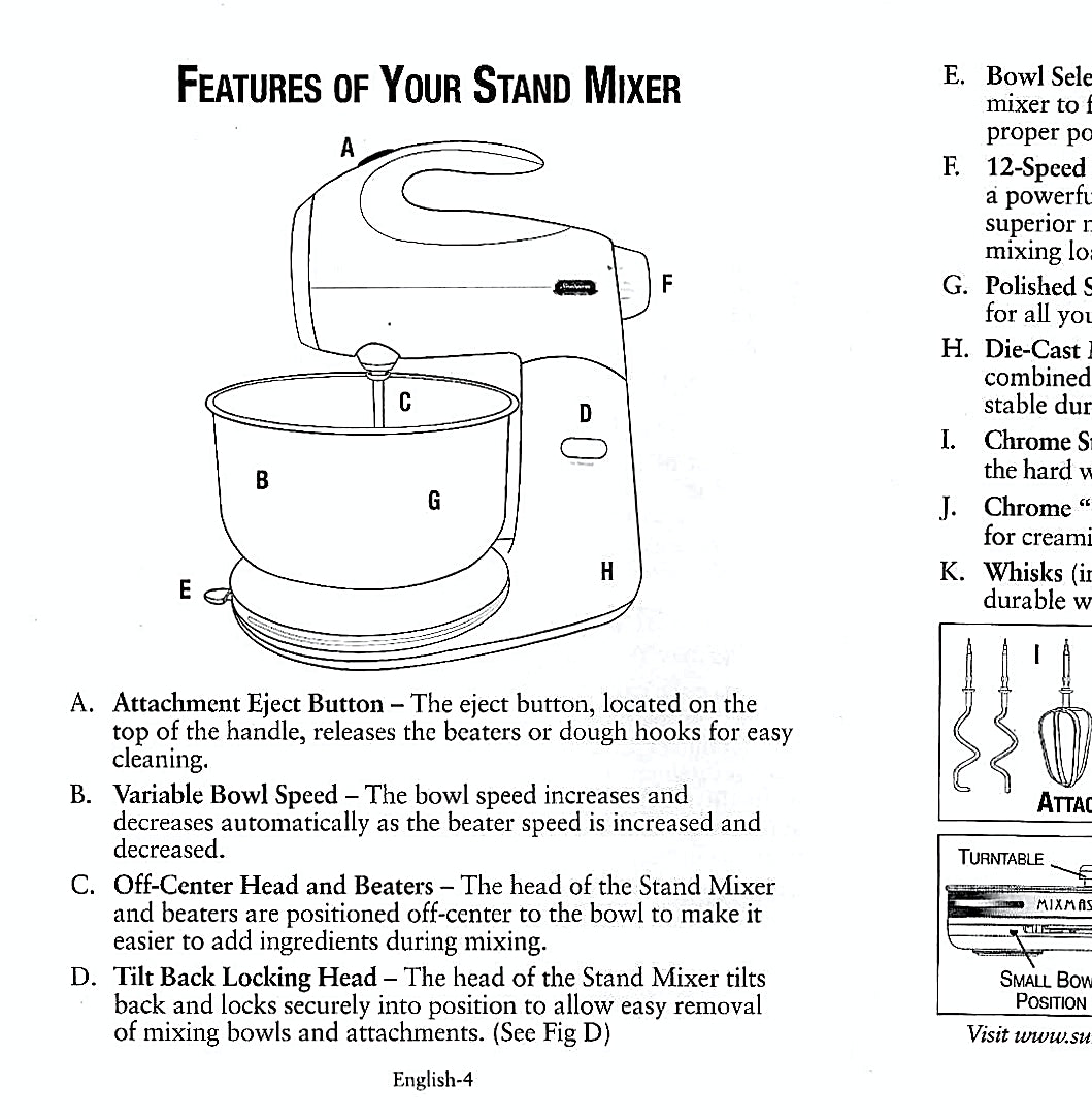 Mixmaster Manual For Heritage FPSBSM21XX Models - (Download)