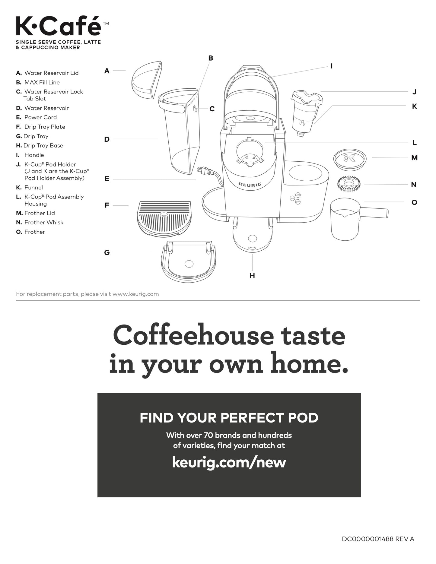Keurig Cafe K-Cup Pod Coffee Maker Manual  (Download)