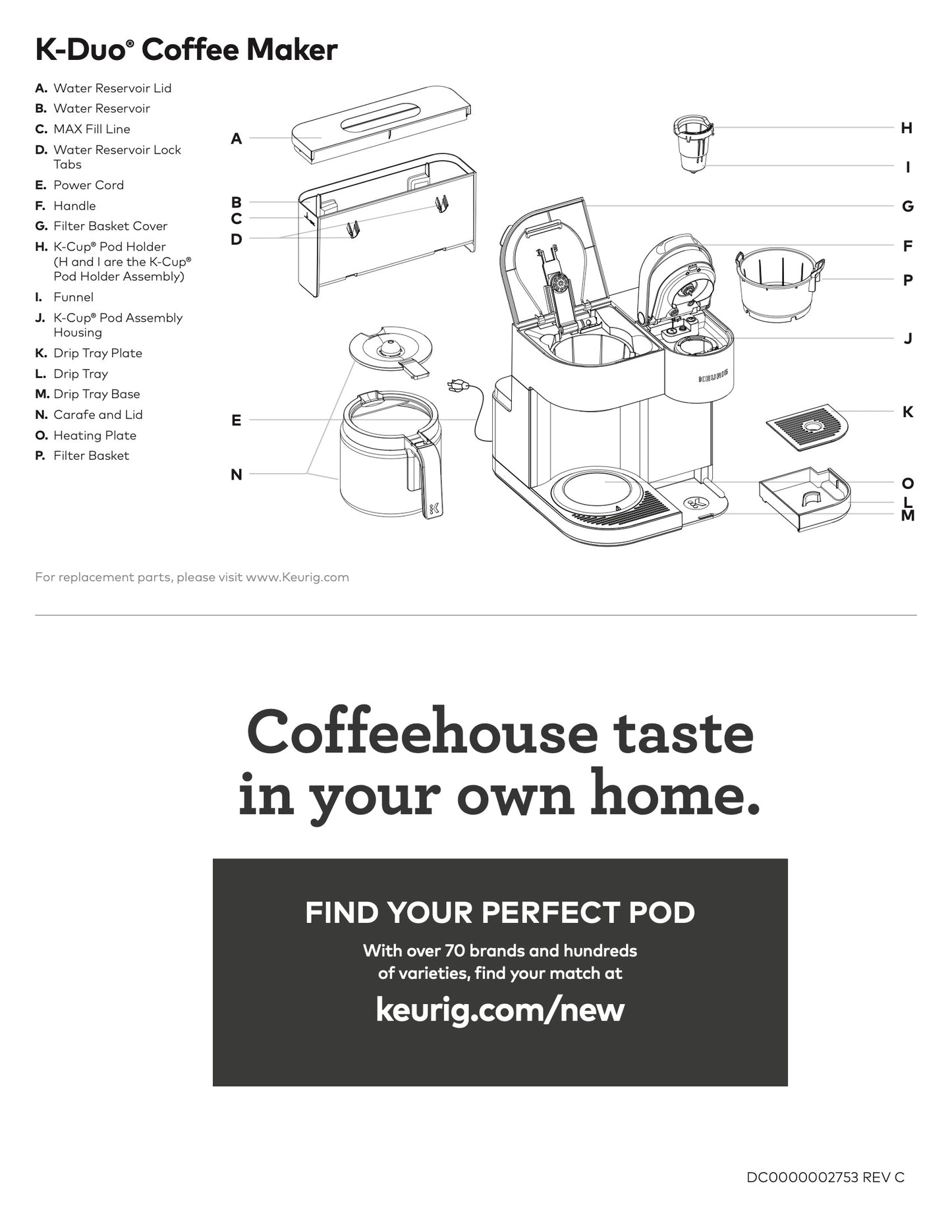 Keurig Duo K-Cup Pod Coffee Maker Manual  (Download)
