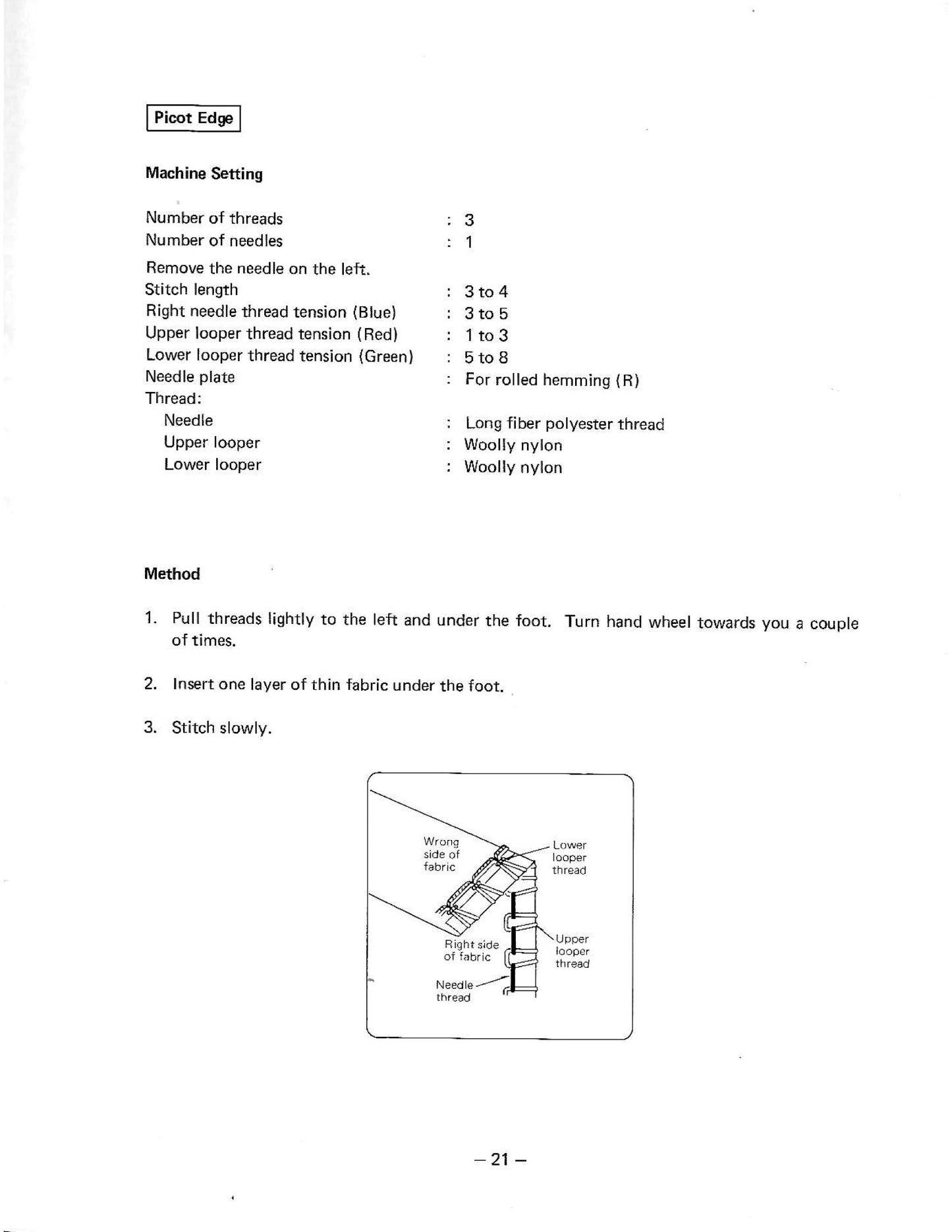 Kenmore Model 385. 564180 Serger Wk Bk