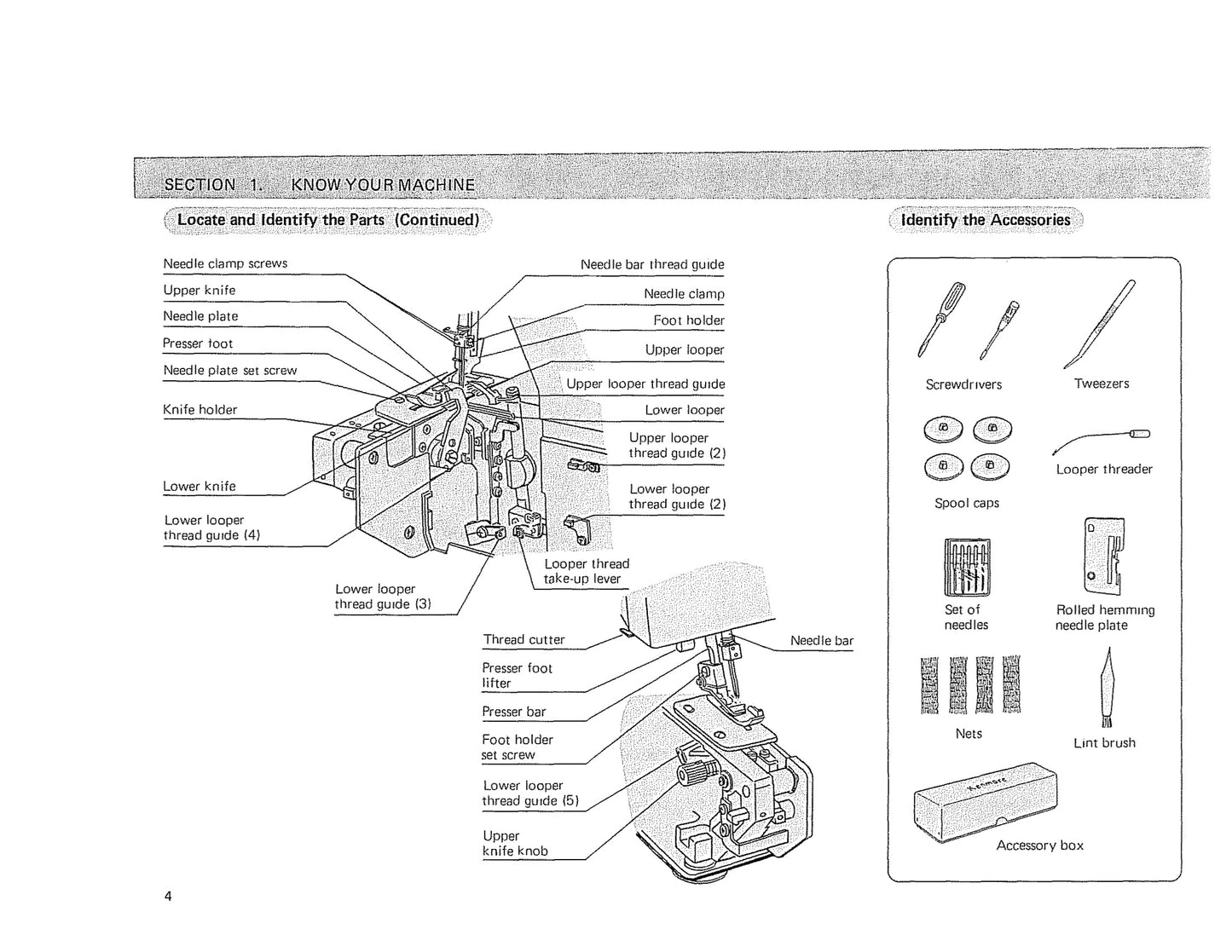 Sewing machine parts diagram and accessories list on a white background