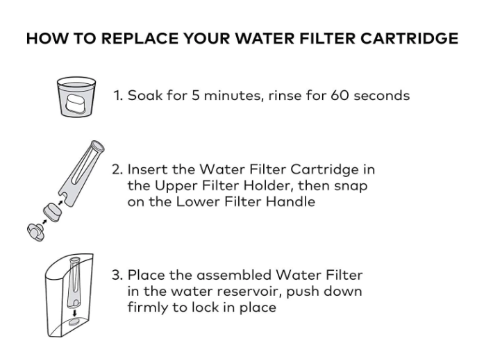 Keurig K-Cup Coffee Maker, Tall Water Filter 2.0 Models