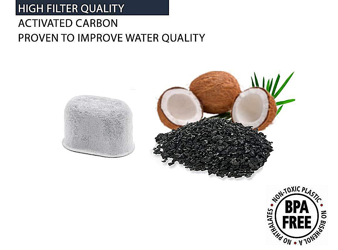 Activated carbon filter with coconuts and text highlighting water quality improvement and BPA-free feature.