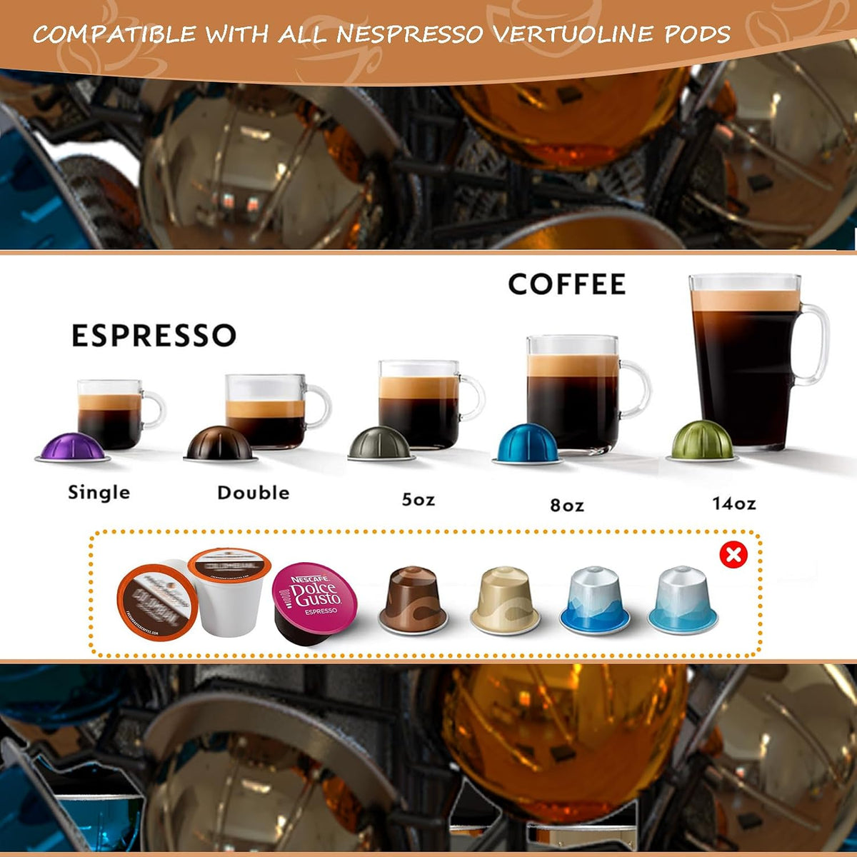 Nespresso VertuoLine coffee pod compatibility chart with espresso and coffee options.