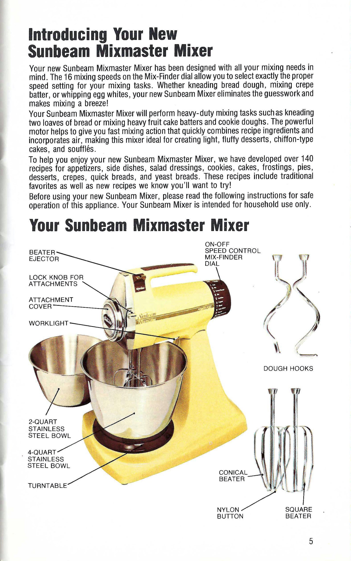 Mixmaster Manual For Sunbeam Power Plus Models  - (Download)