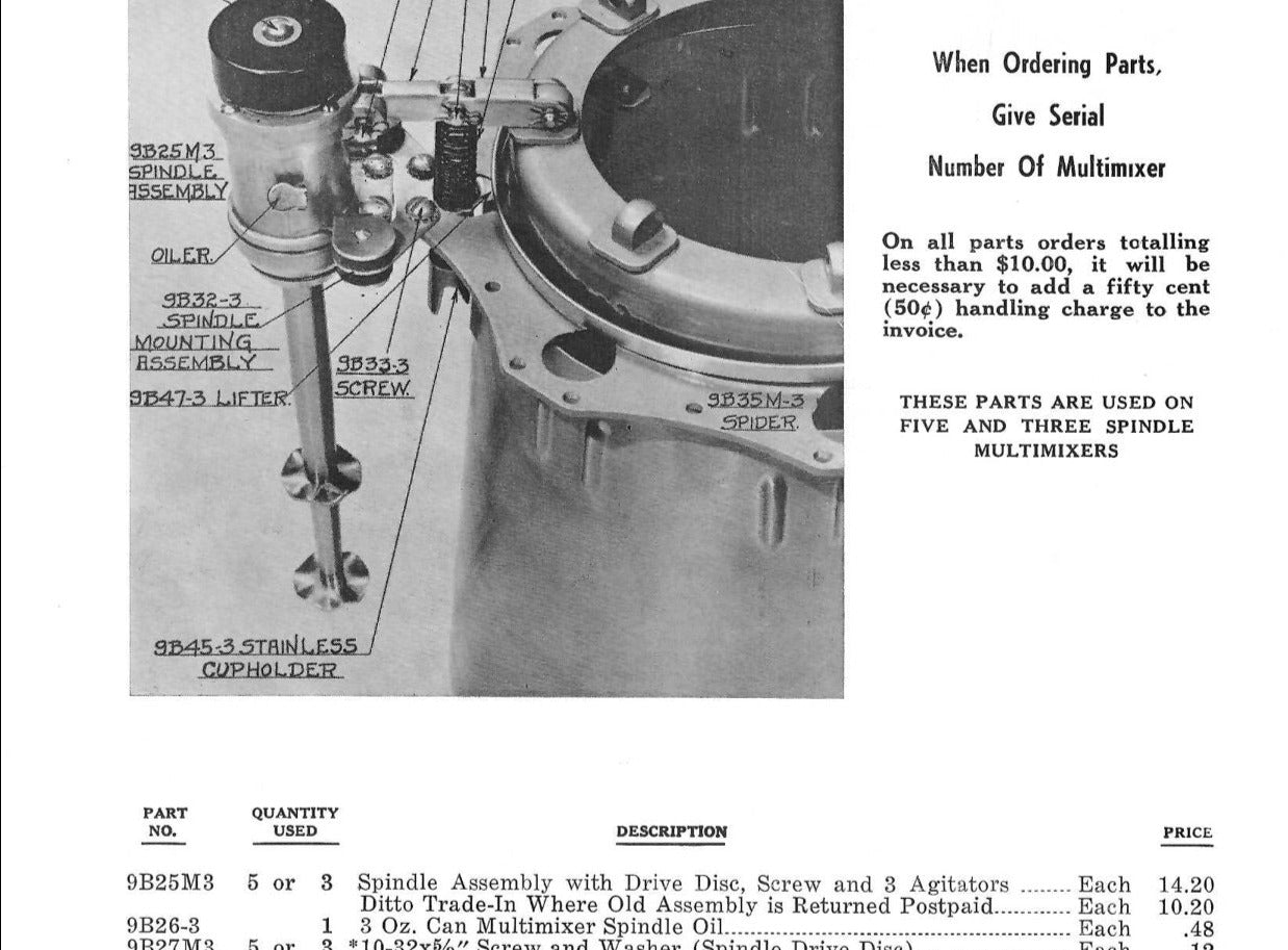 Sterling Multimixer Manual For Model 9-B - (Download)