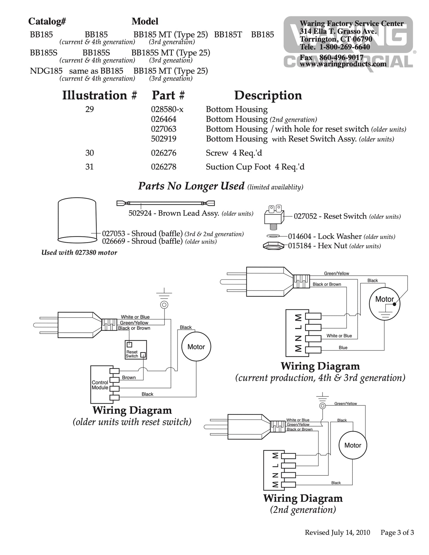 Waring Blender Diagrams  - (Download)