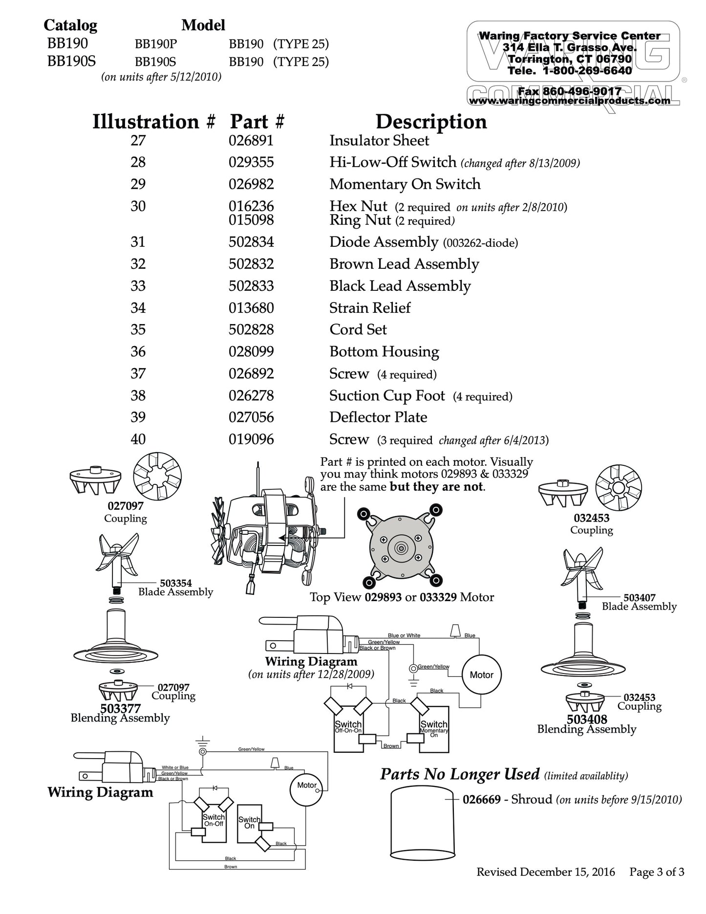 Waring Blender Diagrams  - (Download)